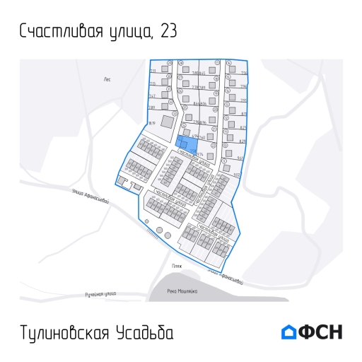 Тулиновская Усадьба